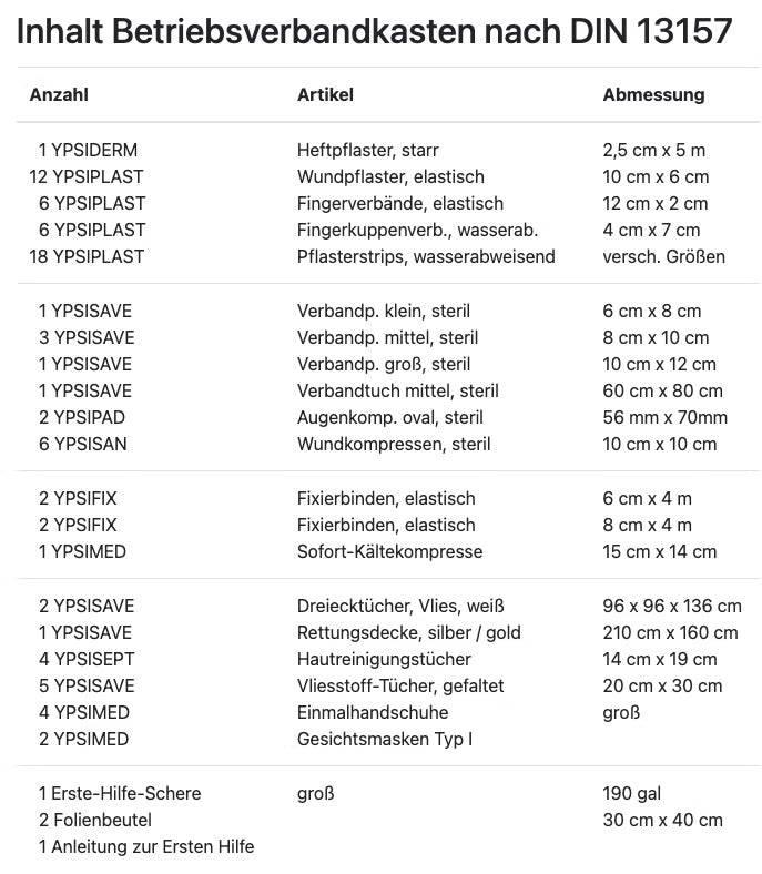 Verbandstofffüllung nach DIN 13157