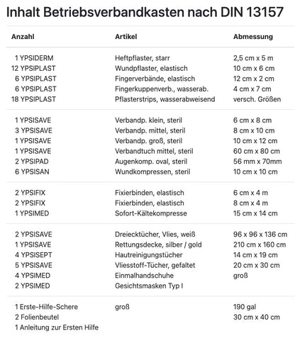 Verbandstofffüllung nach DIN 13157